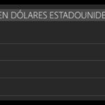 Currency exchange rate chart showing Euro and Dollar comparison