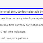 Screenshot of a historical forex data table showing EUR/USD exchange rate fluctuations, useful for currency conversion analysis