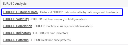 Screenshot of a historical forex data table showing EUR/USD exchange rate fluctuations, useful for currency conversion analysis