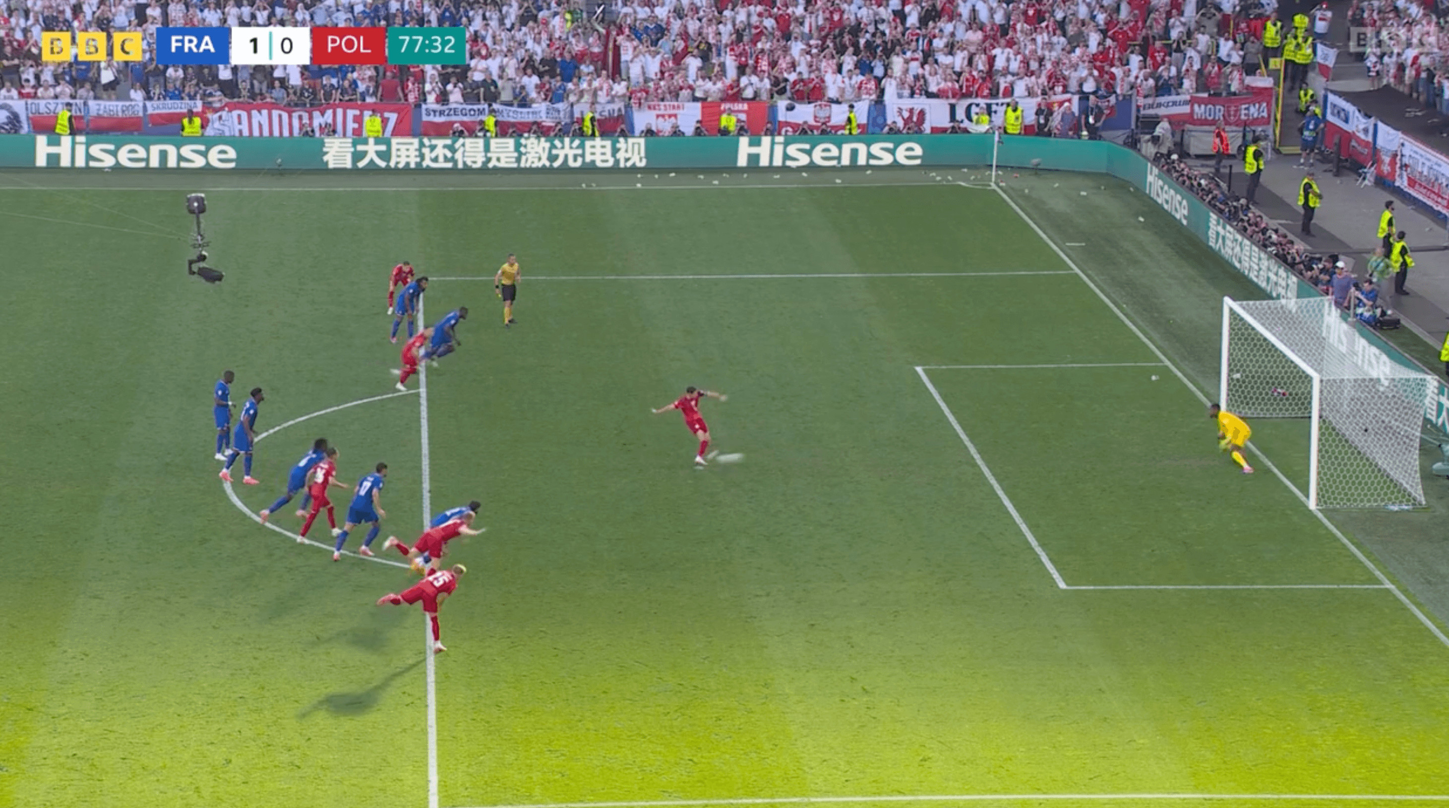 Rule explanation screenshot for goalkeeper positioning during penalty kick in Euro 2024