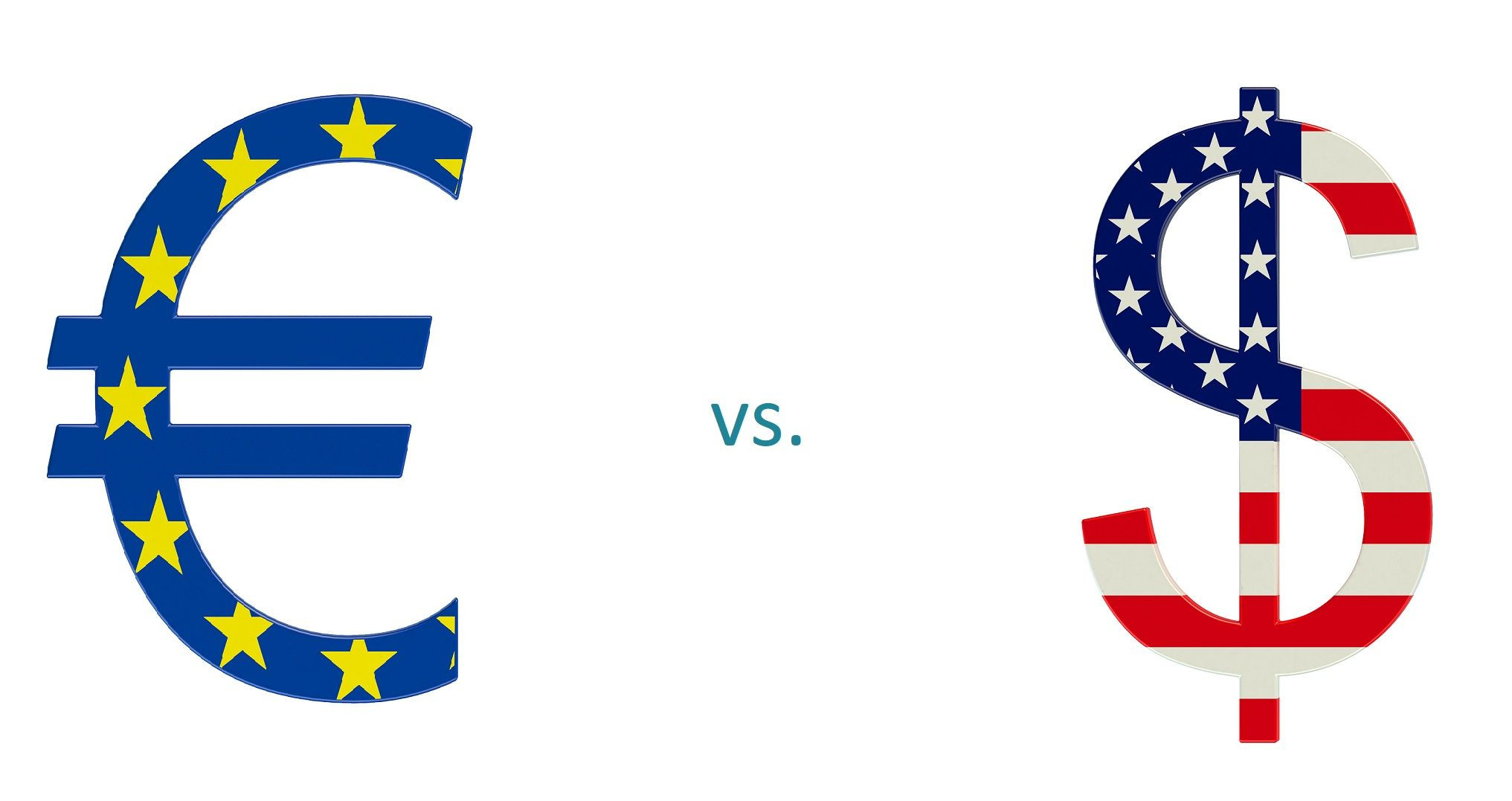 EUR/USD Currency Cross