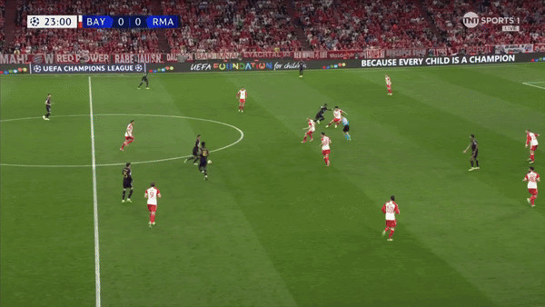 Toni Kroos Skills