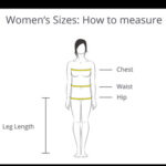 Measuring Hips Correctly