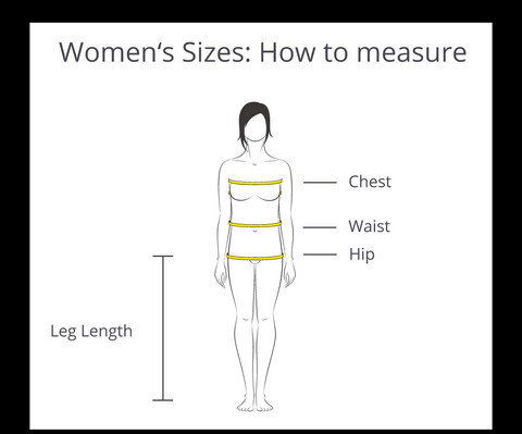 Measuring Hips Correctly